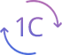 1c-integration
