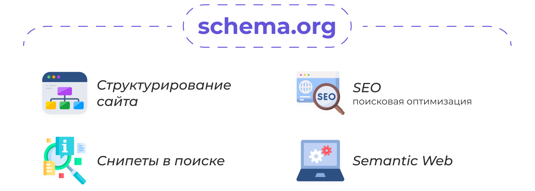 Личный кабинет поставщика —Сотбит: Маркетплейс Бизнес