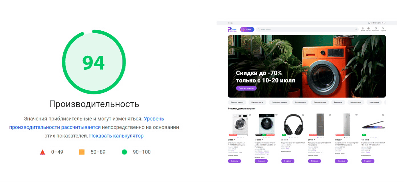 Скорость загрузки страниц на компьютере