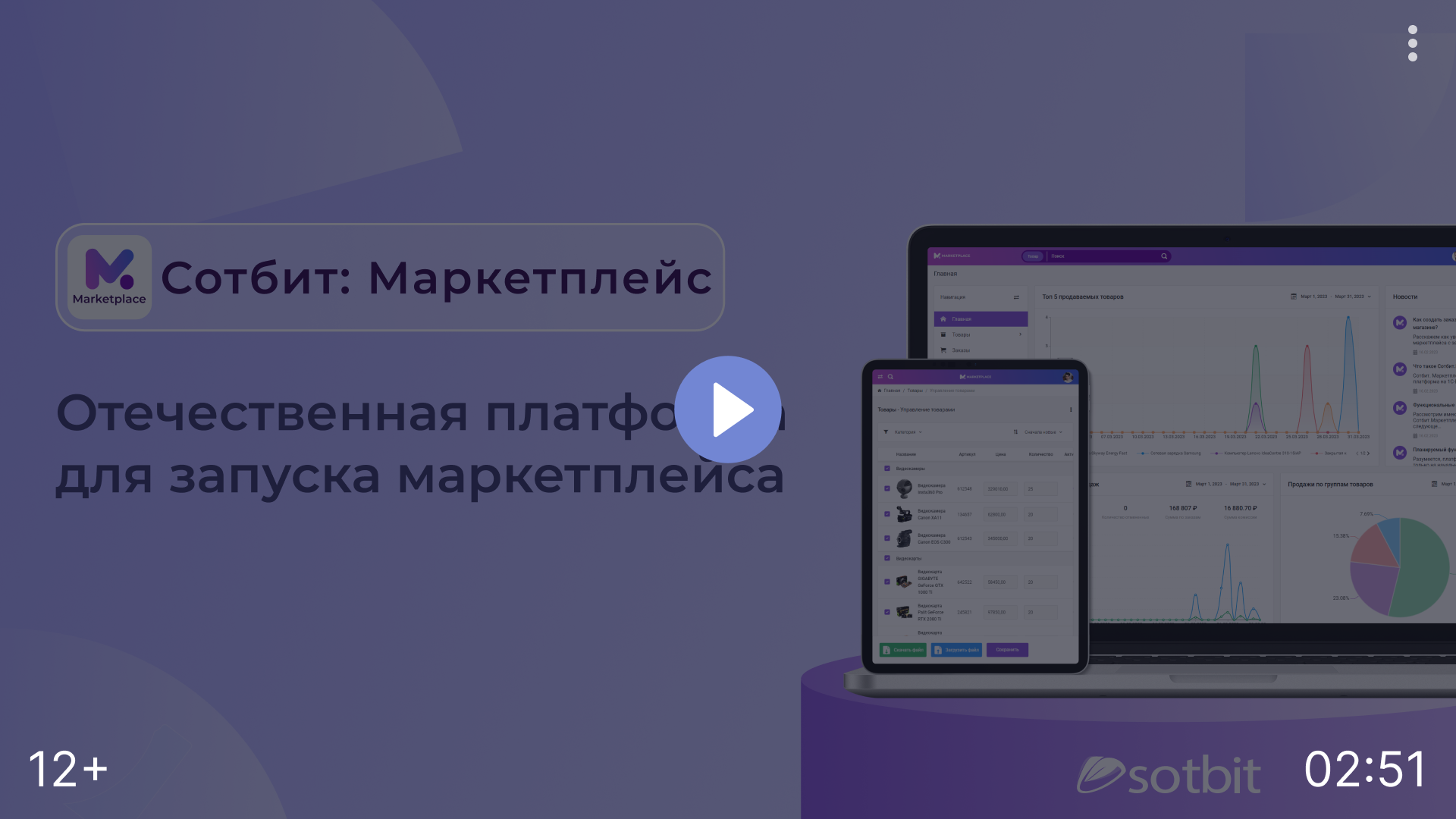 Сотбит.Маркетплейс