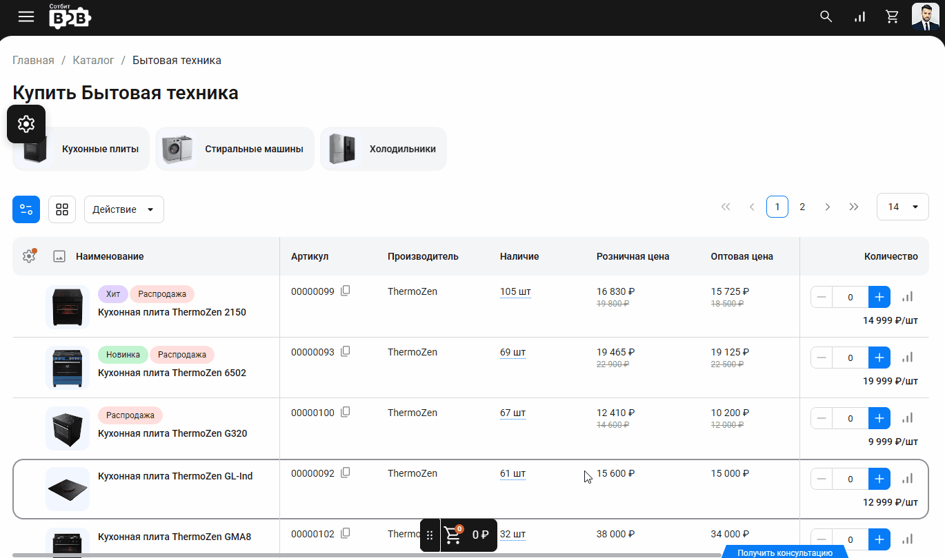 Плавающая корзина 