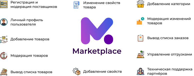 Фото 2: «С наступающим, друзья! Подводим итоги работы Сотбит в 2022 году»