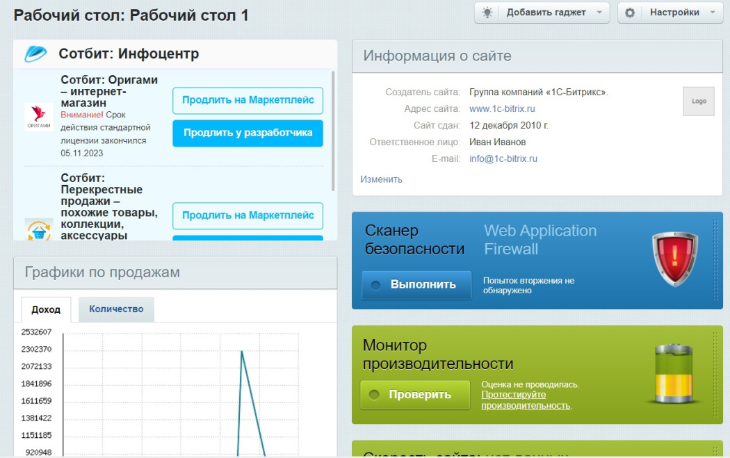 Виджет Сотбит.Инфоцентра на рабочем столе