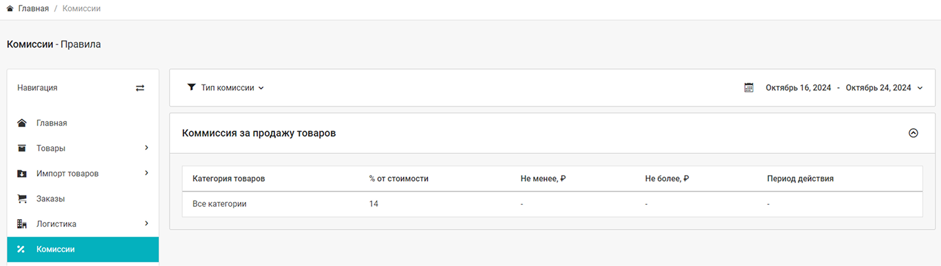Правила коммисий