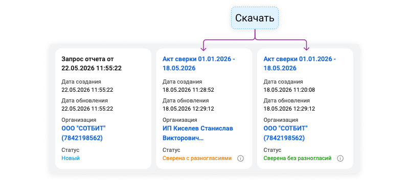 Фото 13: &laquo;От звонка менеджеру до самообслуживания: как должен работать B2B-портал с личным кабинетом дилера&raquo;