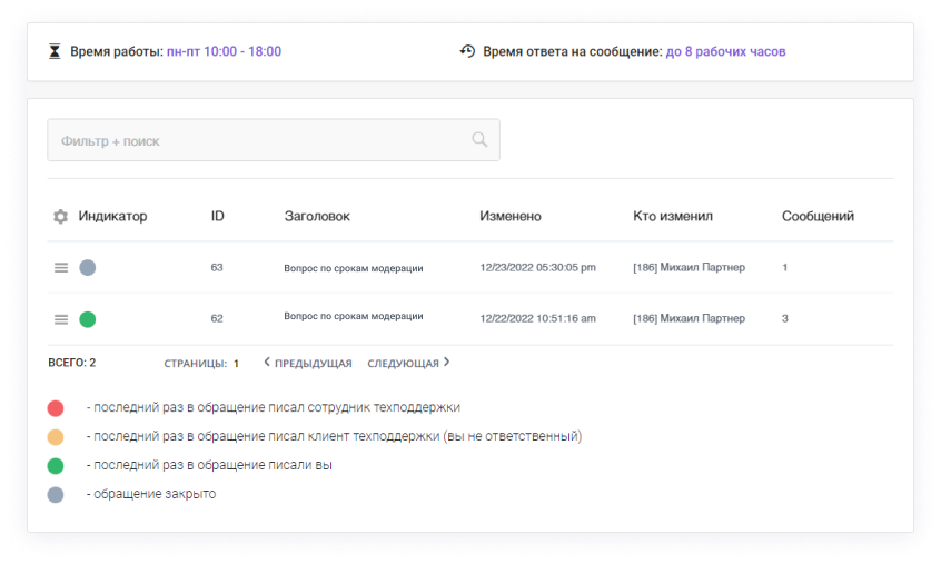 Картинка Сотбит: Сотбит: Маркетплейс Стандарт 114