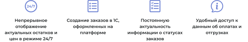 Картинка Сотбит: B2B портал 158