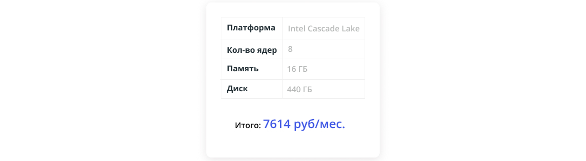 Характеристики машины на Яндекс.Облако