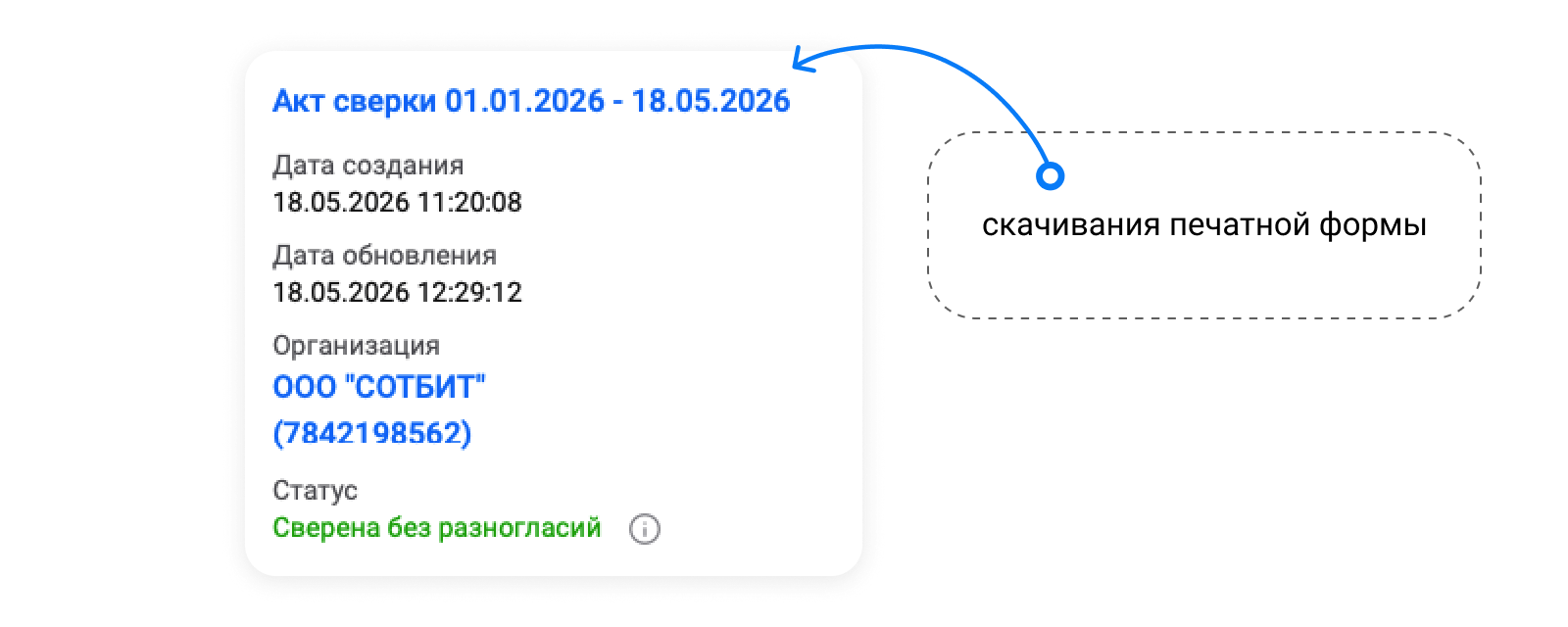 Картинка Сотбит: 4