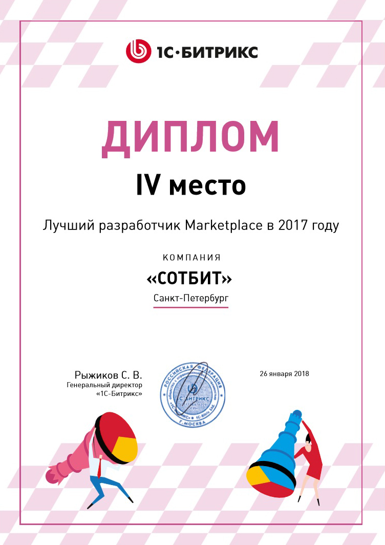 диплом за 4 место на Marketplace