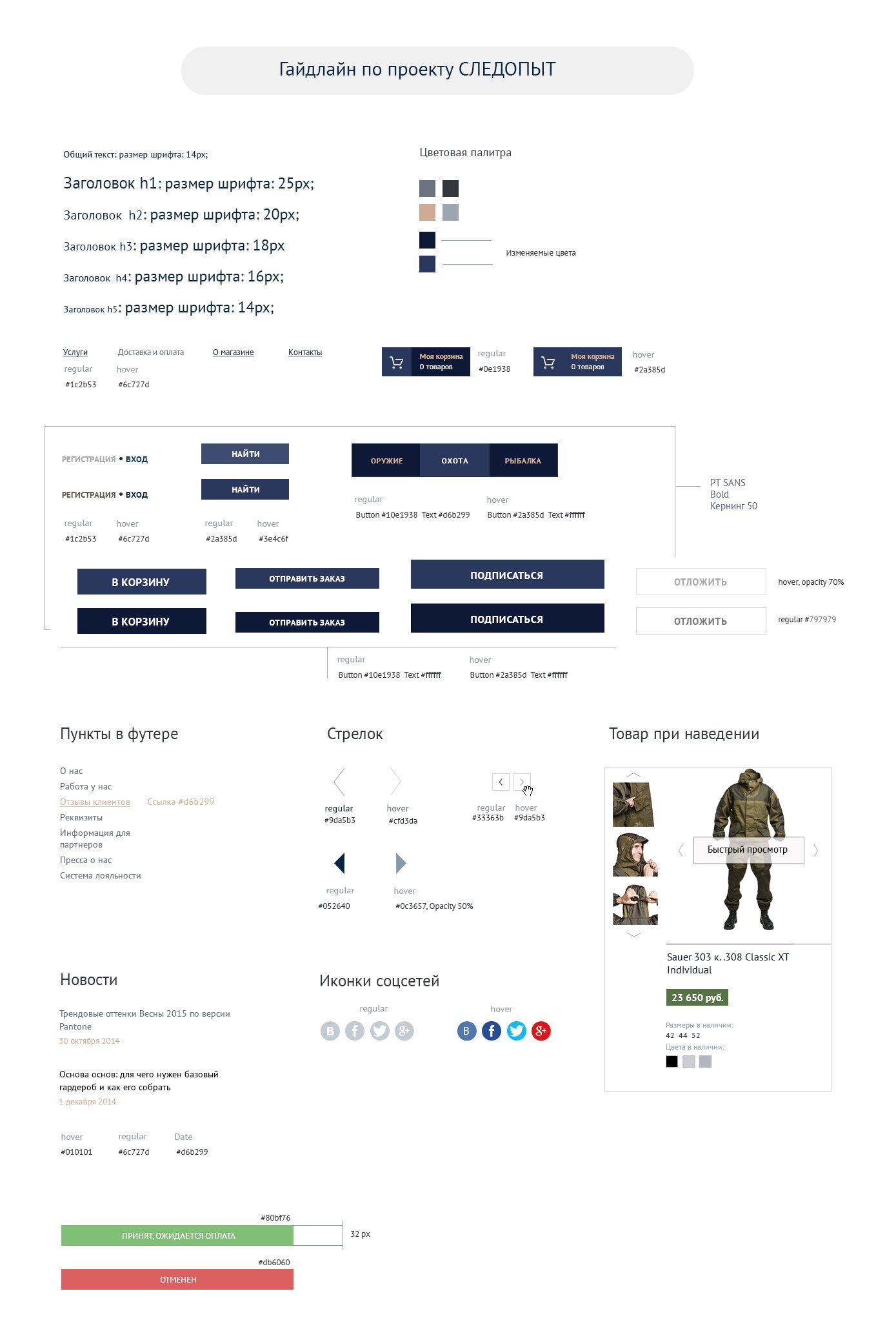 Фото 6: «Кейс: Интернет-магазин товаров для охоты и рыбалки на Сотбит: MisterShop»
