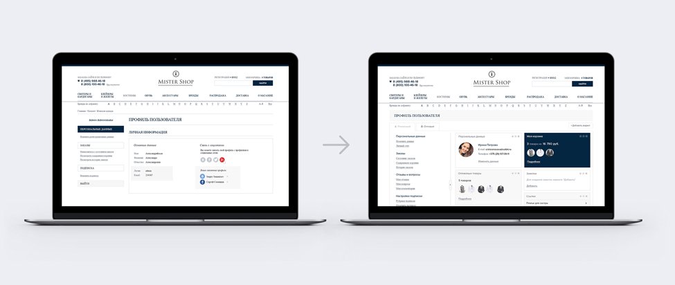 Личный кабинет MissShop/MisterShop: было-стало.