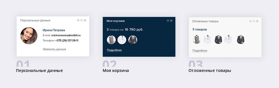 Личный кабинет MissShop/MisterShop: персональные данные, корзина, товары.