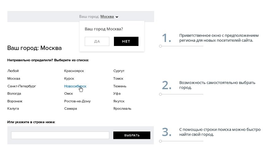 Выбор города пользователем Выбор города пользователем