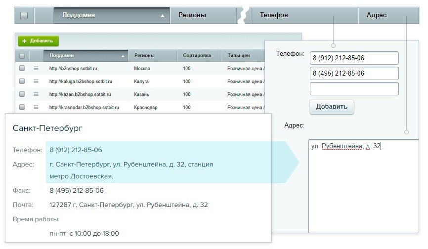 Вывод контактных данных по регионам Вывод контактных данных по регионам