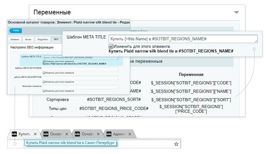 SEO продвижение каждого поддомена SEO продвижение поддоменов и переменные для шаблонов МЕТА