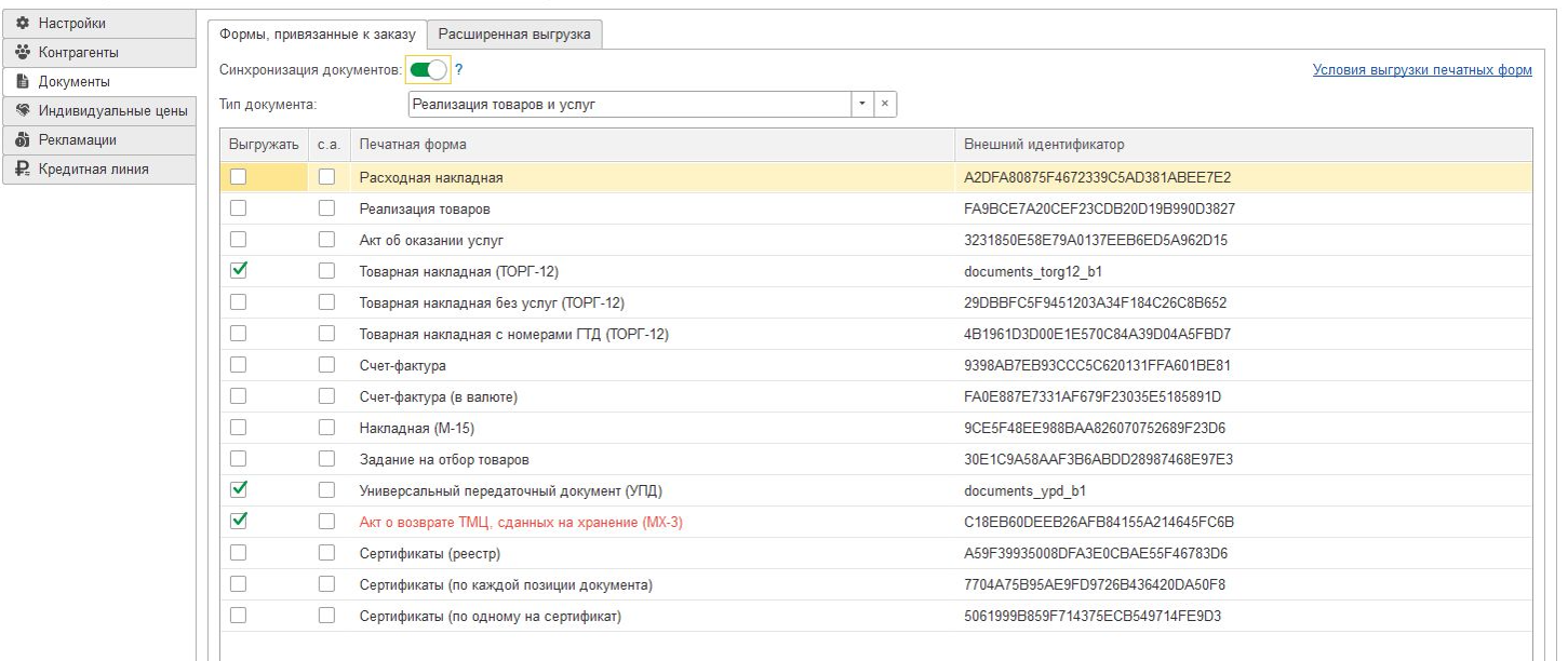Документация Сотбит: . Выгрузка печатных форм на сайт. Картинка 1