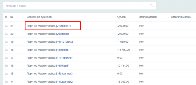 Документация Сотбит: . Настройка финансов. Картинка 1