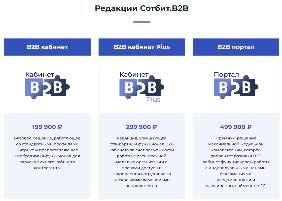 Документация Сотбит: . Установка решения. Картинка 1