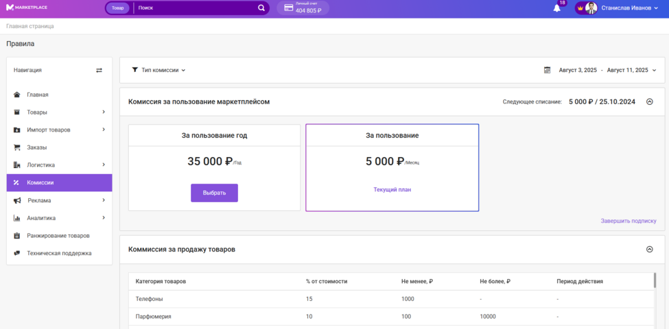 Документация Сотбит: . Комиссии. Картинка 1