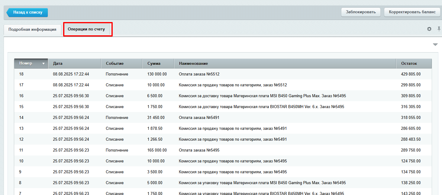 Документация Сотбит: . Настройка финансов. Картинка 4