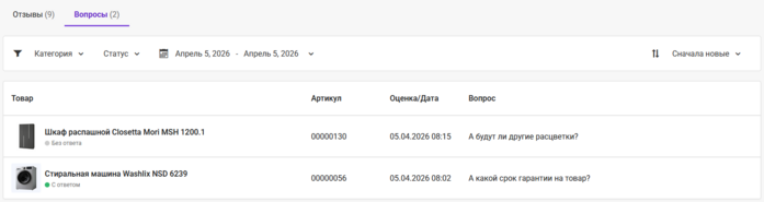 Документация Сотбит: . Расширенные отзывы. Картинка 7