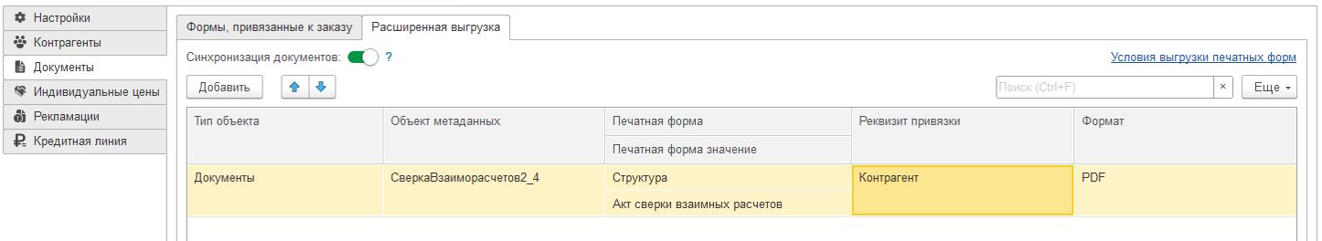 Документация Сотбит: . Выгрузка печатных форм на сайт. Картинка 3