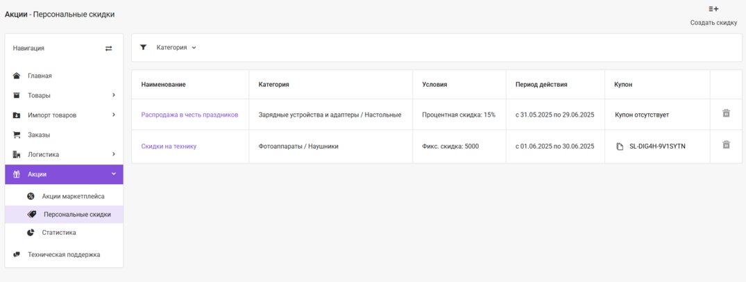 Документация Сотбит: . Акции. Картинка 2