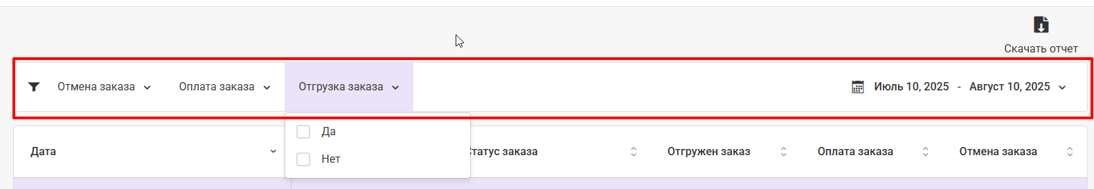Документация Сотбит: . Аналитика. Картинка 2