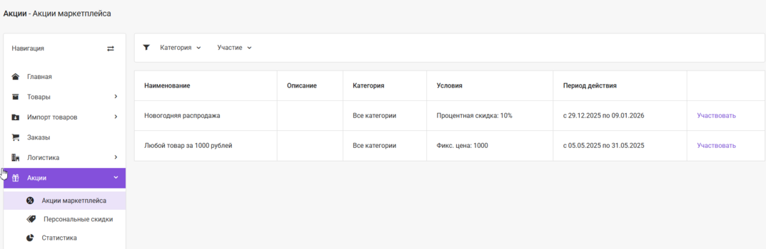 Документация Сотбит: . Акции. Картинка 1