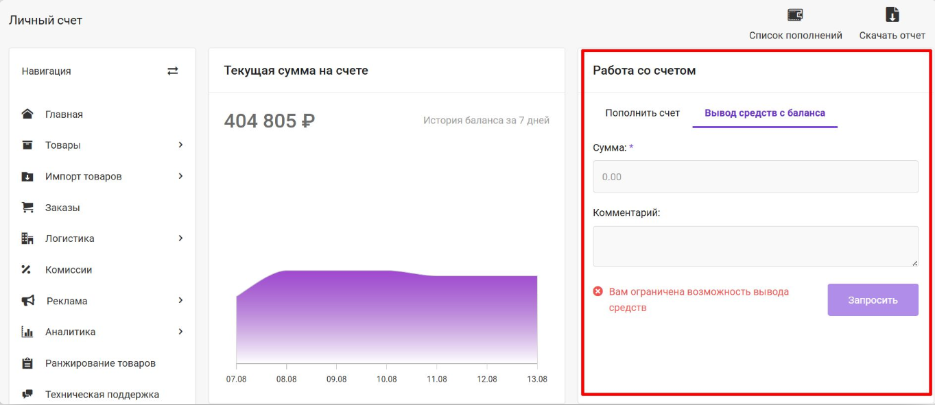 Документация Сотбит: . Права доступа. Картинка 2