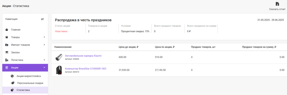 Документация Сотбит: . Акции. Картинка 5