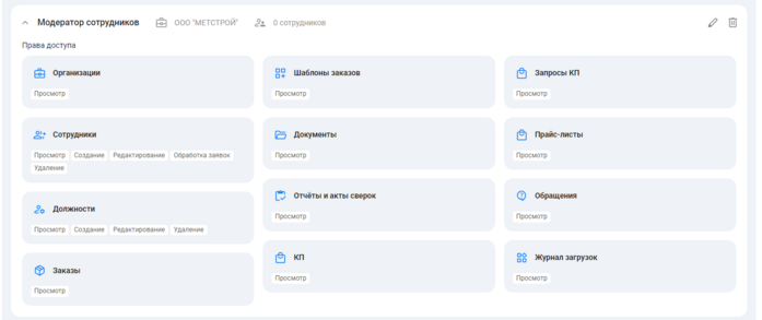 Документация Сотбит: . Должности. Картинка 3
