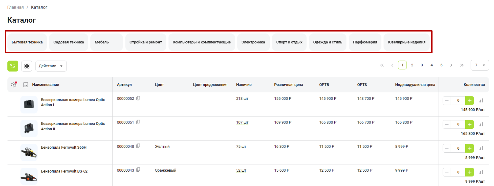 Документация Сотбит: Сотбит: B2B. Корневой раздел каталога. Картинка 5
