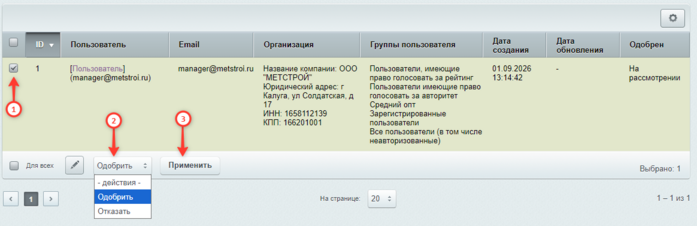 Документация Сотбит: . Модерация. Картинка 1