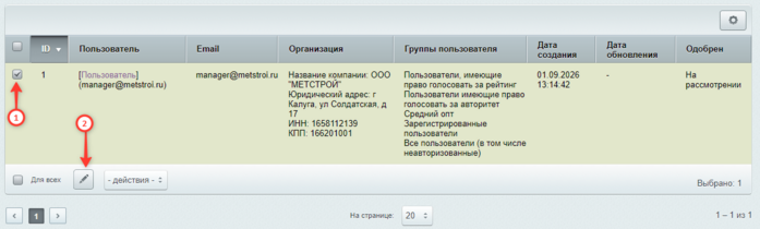 Документация Сотбит: . Модерация. Картинка 2
