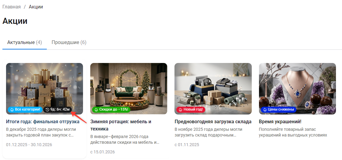 Документация Сотбит: . Отображение акций. Картинка 13