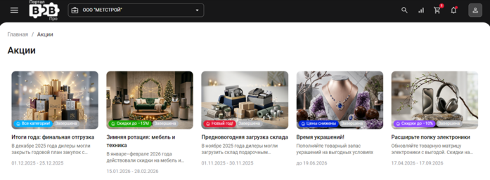 Документация Сотбит: . Отображение акций. Картинка 3