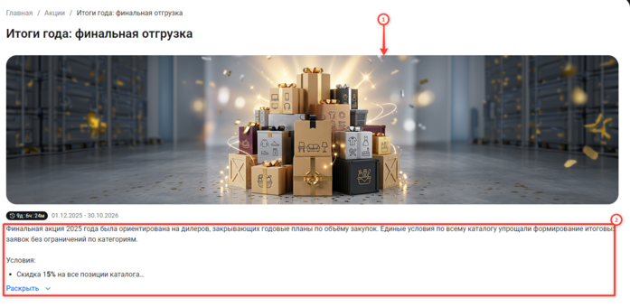 Документация Сотбит: . Отображение акций. Картинка 10
