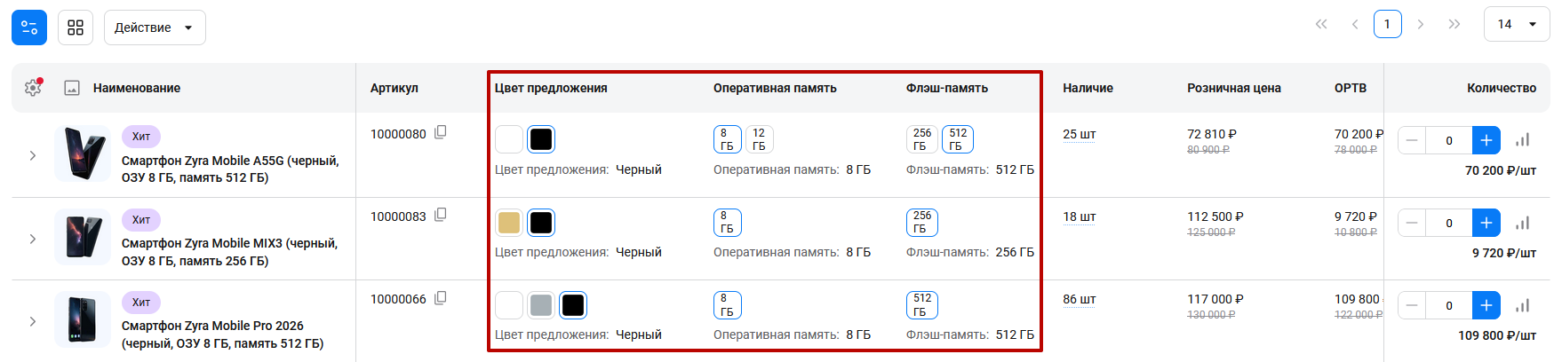 Документация Сотбит: Сотбит: B2B. Отображение торговых предложений. Картинка 7