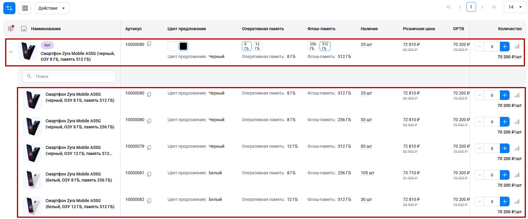 Документация Сотбит: Сотбит: B2B. Отображение торговых предложений. Картинка 8