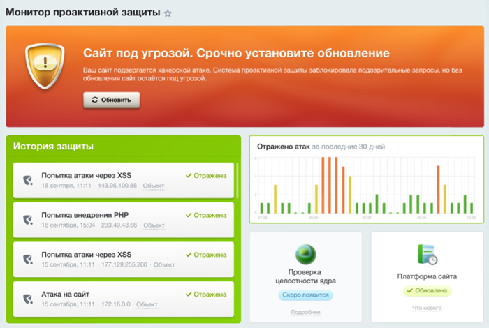 Документация Сотбит: . Проактивная защита. Картинка 4