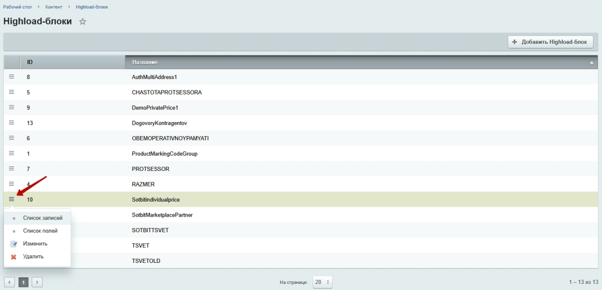 Документация Сотбит: Сотбит: B2B. Создание индивидуальной цены на товар. Картинка 1