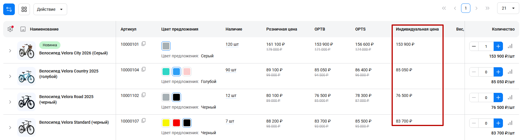 Документация Сотбит: Сотбит: B2B. Создание индивидуальной цены на товар. Картинка 4