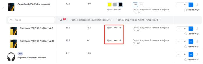 Документация Сотбит: . Список товаров. Картинка 9