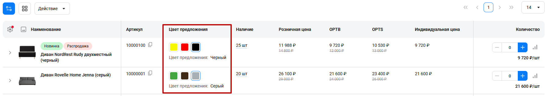 Документация Сотбит: Сотбит: B2B. Свойства для отбора предложений. Картинка 3