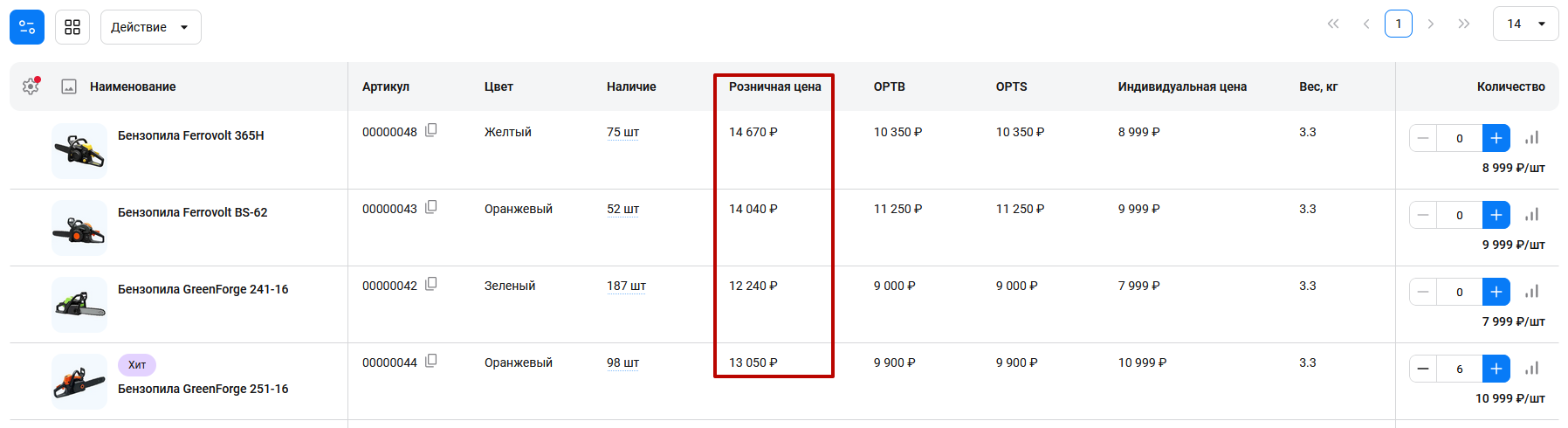 Документация Сотбит: Сотбит: B2B. Типы цен. Картинка 4