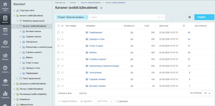 Документация Сотбит: . Управление каталогом. Картинка 1