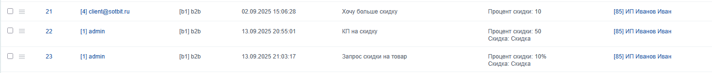 Документация Сотбит: Сотбит: B2B. Запросы КП. Картинка 5
