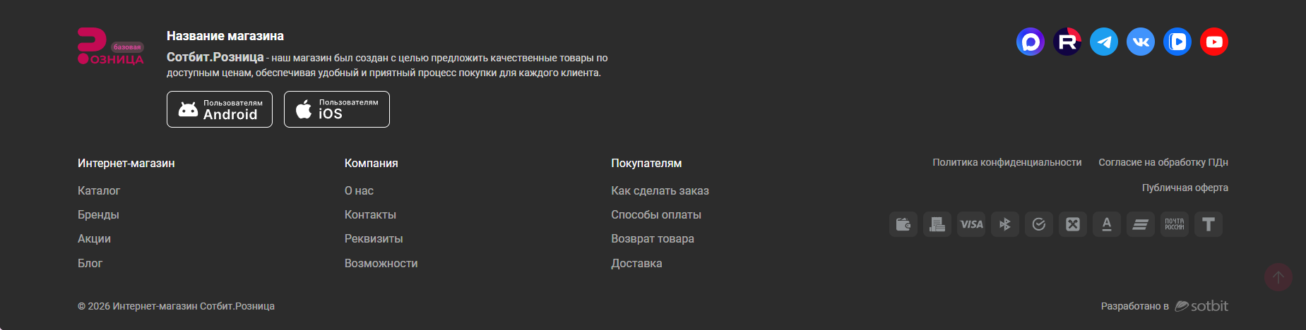 Документация Сотбит: Сотбит: Розница. Типы футеров. Картинка 11